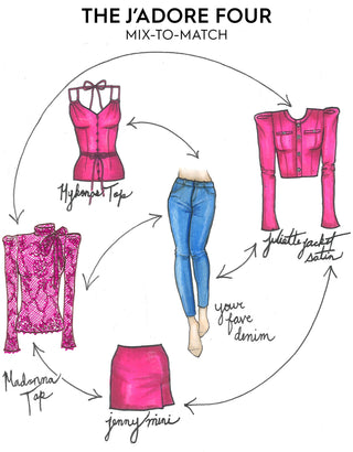 Infographic of The J'adore Four mix-to-match by Chloe Colette.